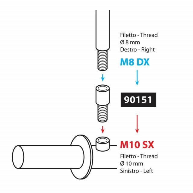 Adaptoare oglinzi - Filet Ø 8 mm dreapta > Ø 10 mm stânga