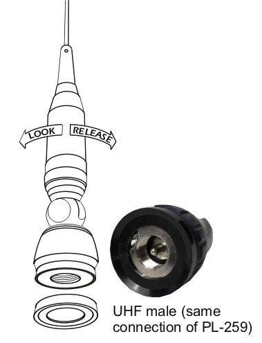 Antena CB Avanti Via 80 200W, 84cm