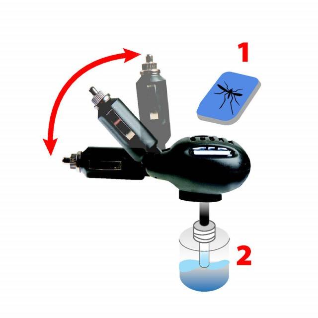 Aparat electric anti tantari 12/24V- LAMPA