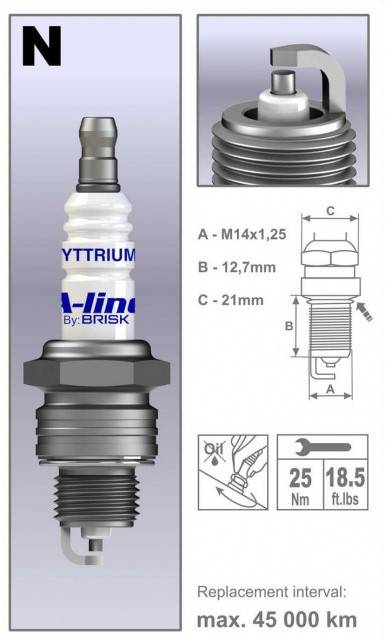 Bujie scanteie BRISK YYTRIUM A-line 18
