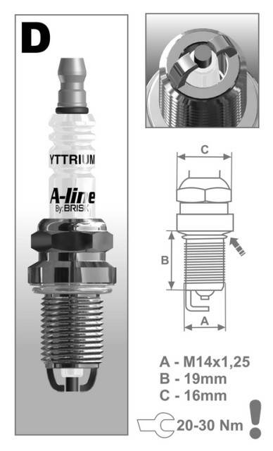 Bujie scanteie BRISK YYTRIUM A-line 20