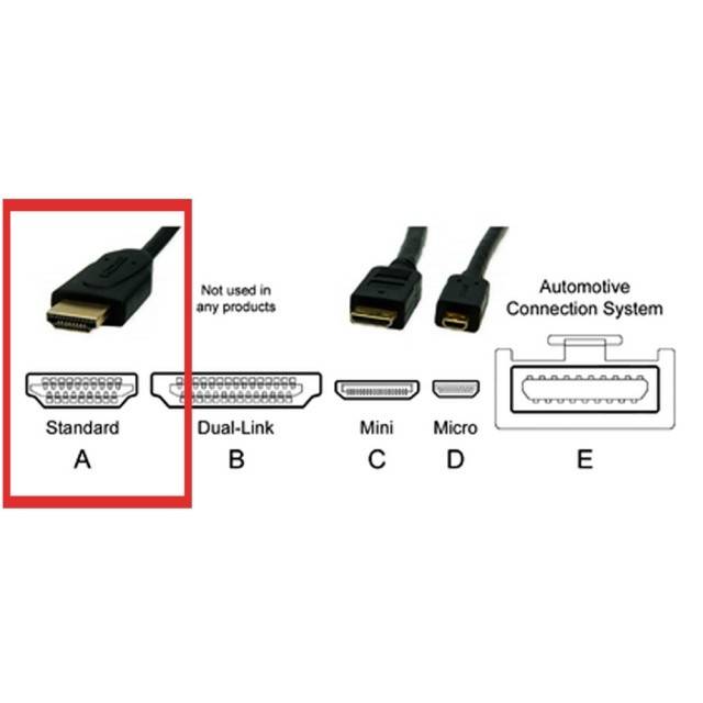 Cablu HDMI PNI H300 High-Speed 1.4V, plug-plug, Ethernet, gold-plated, 3m