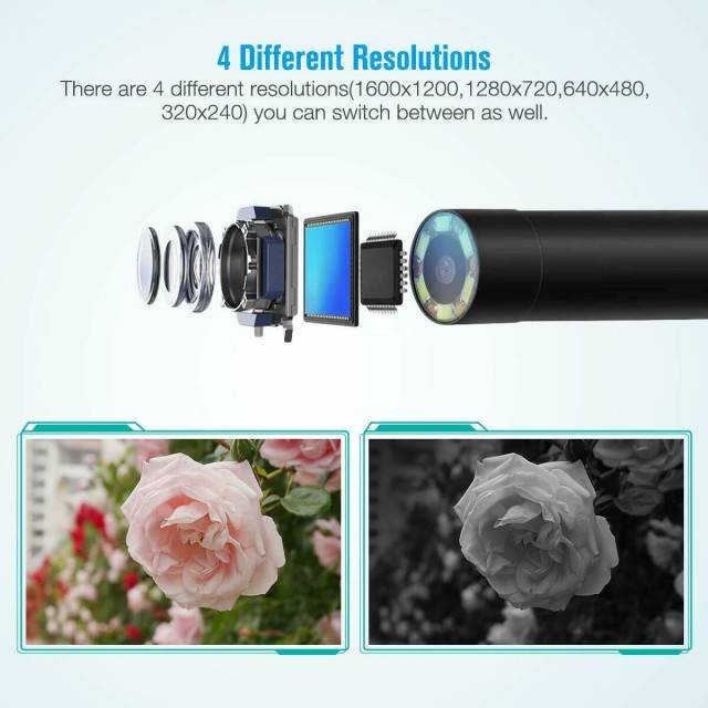 Camera endoscop