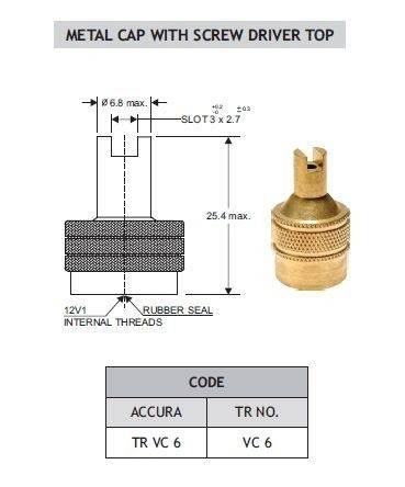 Capac ventil utilaje