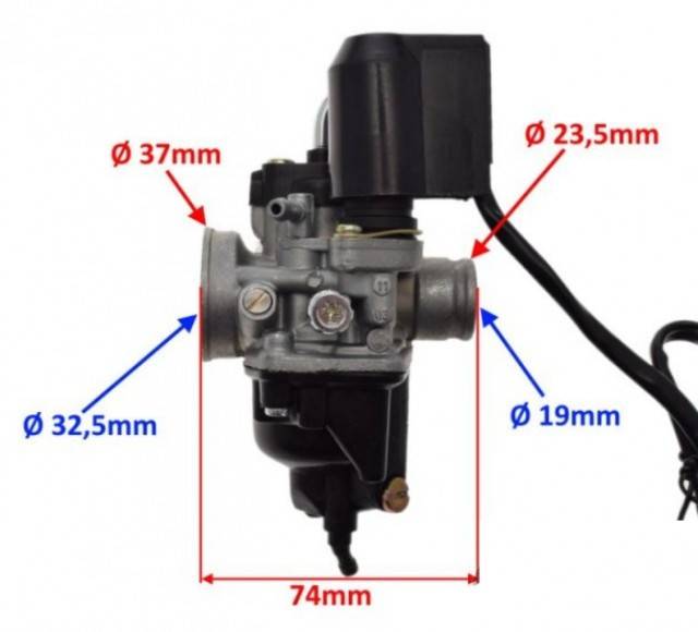 Carburator compatibil scutere CPI GTX (soc automat)