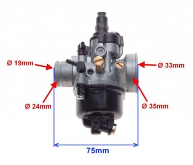 Carburator compatibil scutere CPI GTX (soc manual)
