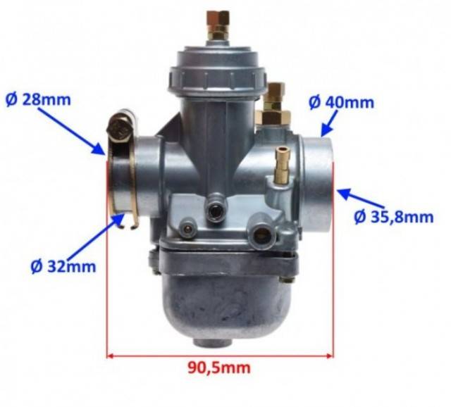 Carburator motocicleta MZ 125 (24N2)
