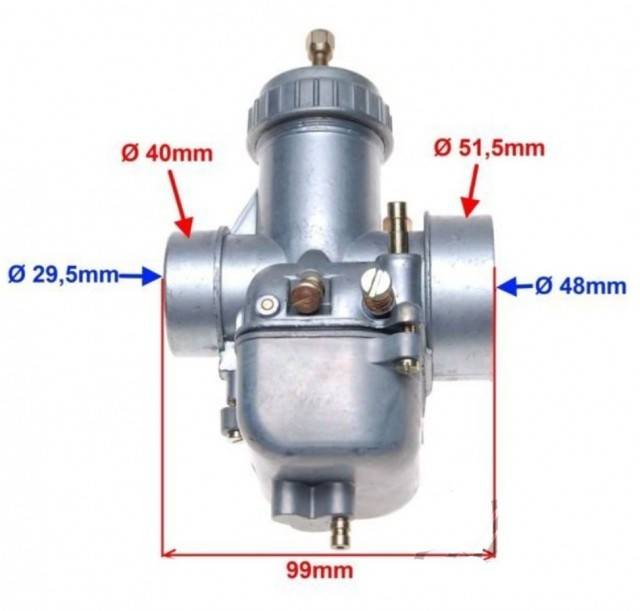 Carburator motocicleta MZ 250