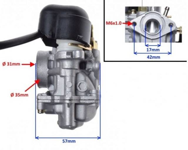 Carburator scuter Suzuki Katana
