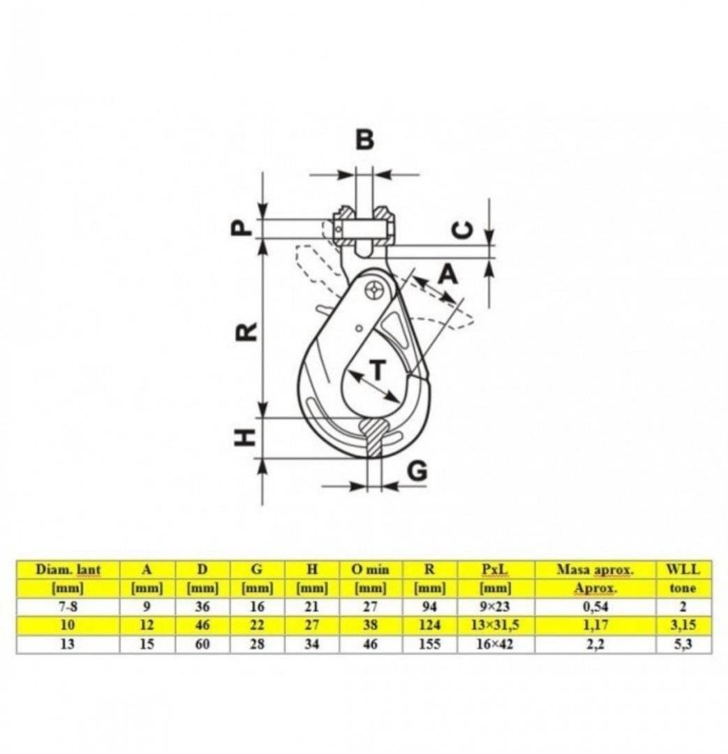 Carlig Clevis autoblocant 13 mm