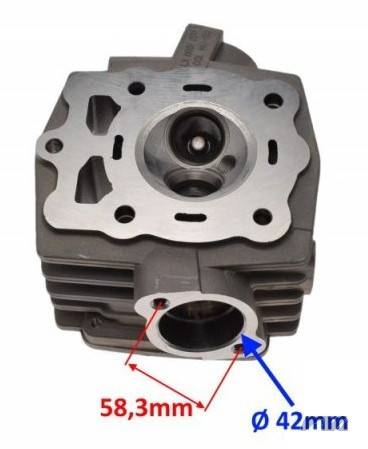 Chiulasa ATV Loncin 200cc (racire apa)