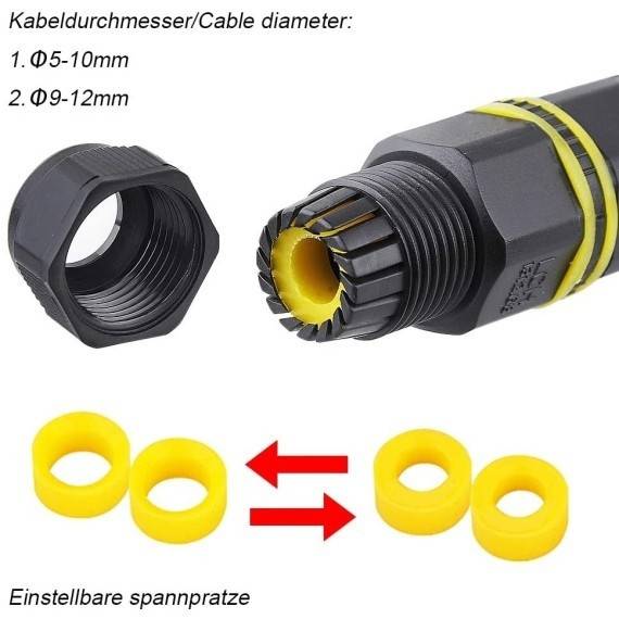 Conector pentru priza externa IP68, Ø 5 mm – 12 mm