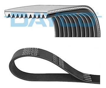 CUREA TRANSMISIE 10PK1570HD