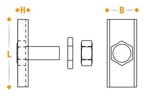 Elemente fixare bara aluminiu