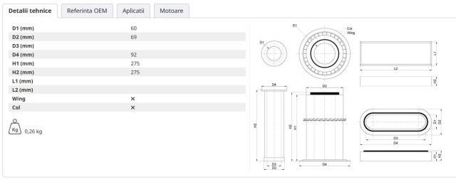 Filtru aer interior