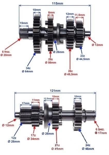 Grup pinioane cutie de viteze Cross 125cc (motor 154FMI)