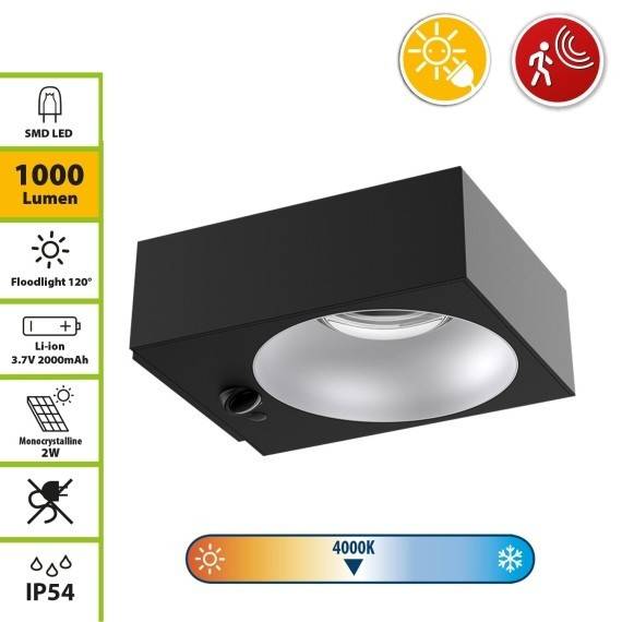 HOLDEN: Lampa solara LED de perete, 1000 lumeni, cu senzor de miscare. Negru