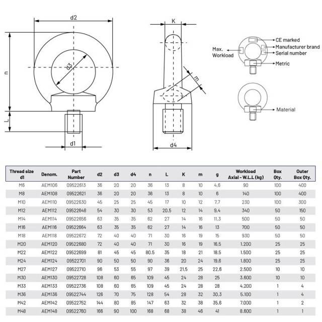 Inel de ridicare cu surub M18