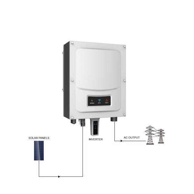 Invertor solar ON Grid PNI GreenHouse SP6000 6KW MPPT injectare in retea IP65 WIFI