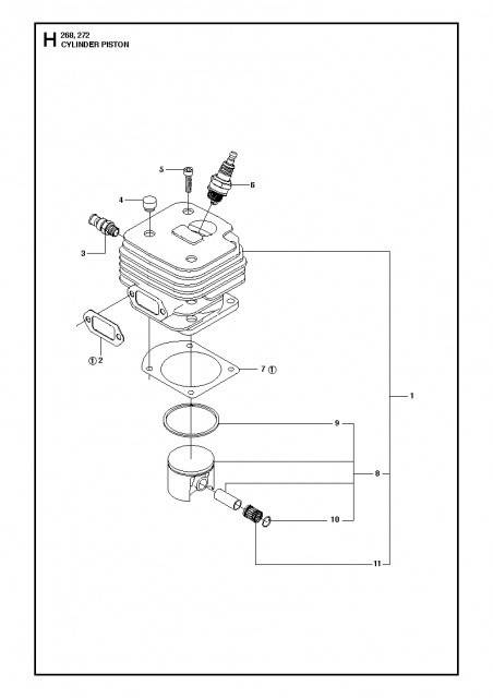 Kit cilindru drujba Husqvarna 268 50mm AIP