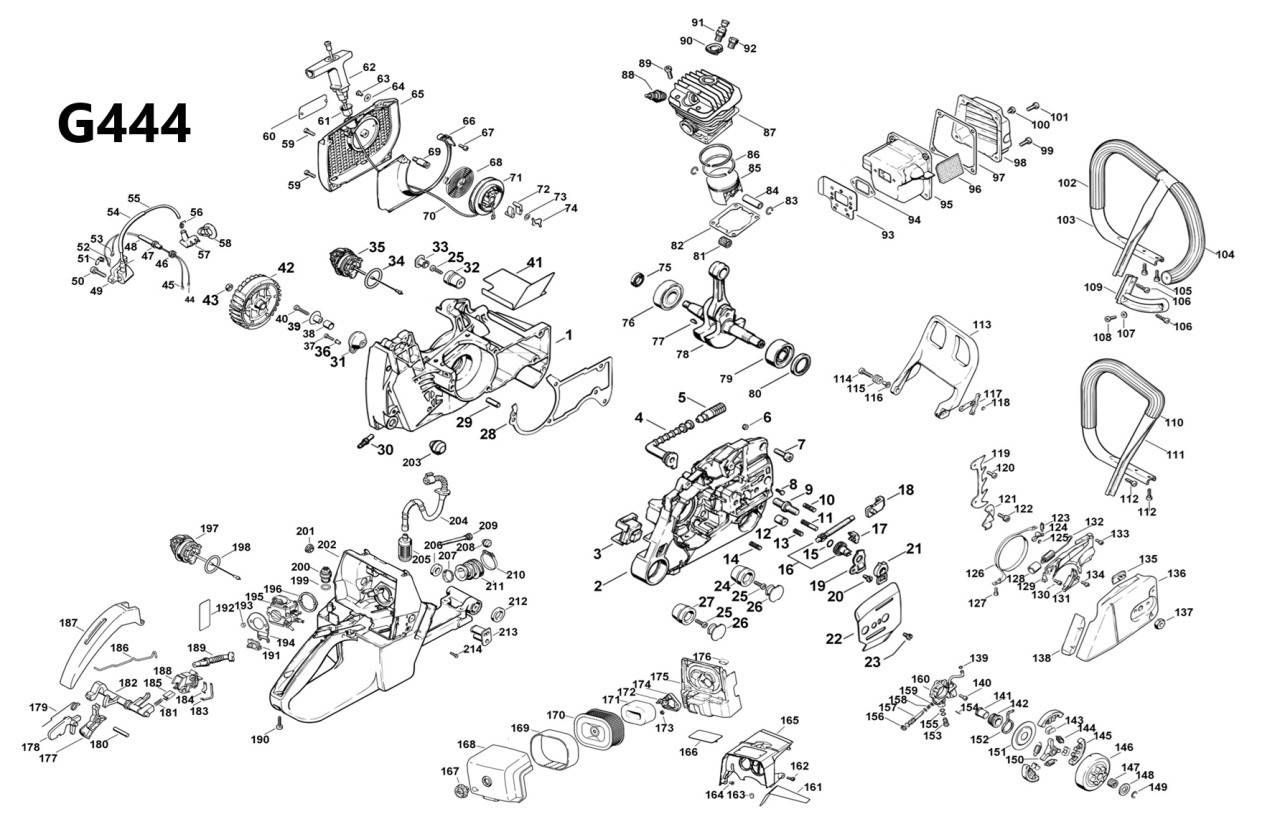 Kit de reparatie drujba Holzfforma® G444