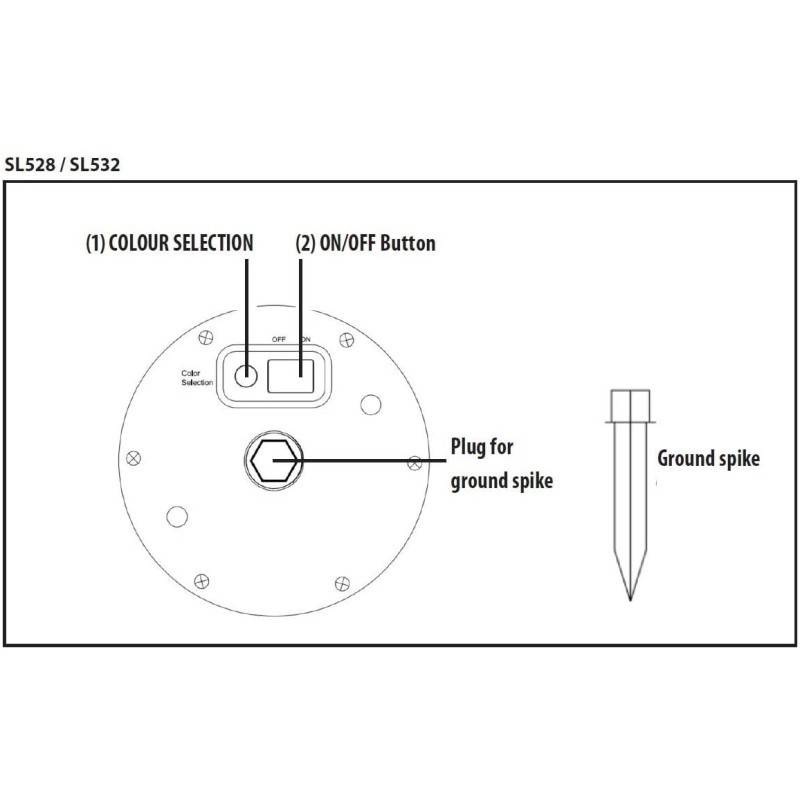 Lampa solara LED 25 cm