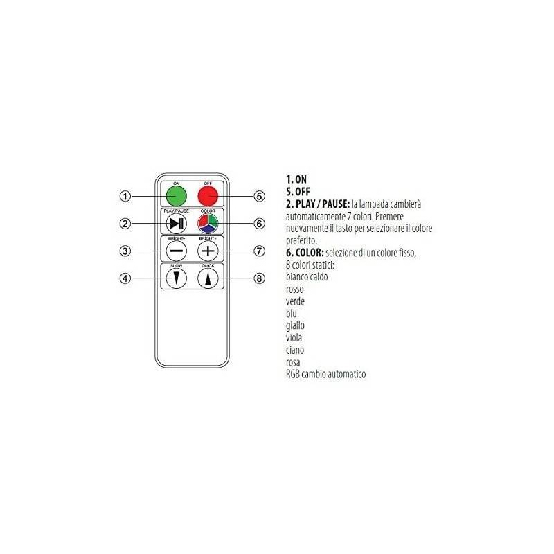 Lampa solara LED in forma de piatra