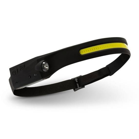 Lanterna frontala LED reincarcabila 2-in-1 cu senzor de miscare
