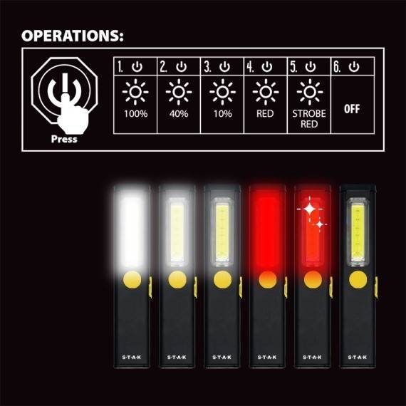Lanterna LED Reincarcabila STEALTH 3W, Ultra Subtire din Aluminiu, Neagra