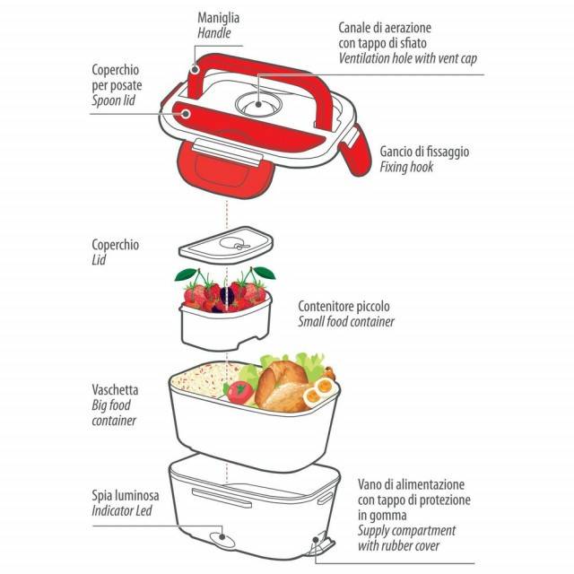 Lunch-Box, incalzitor electric pentru alimente - 1,5 L - 12/24V+220V - 50W