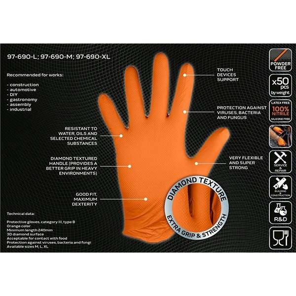 Manusi de nitril marimea M, 50 buc. NEO TOOLS