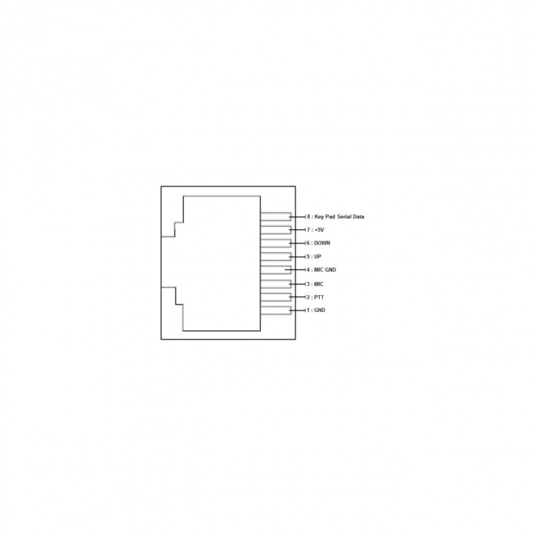Microfon CRT cu mufa RJ45 pentru statia radio CRT MICRON UV