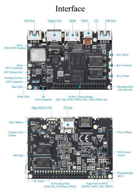 Mini PC Khadas VIM2 MAX Amlogic S912 DDR4 3GB+64GB WIFI AP6359SA