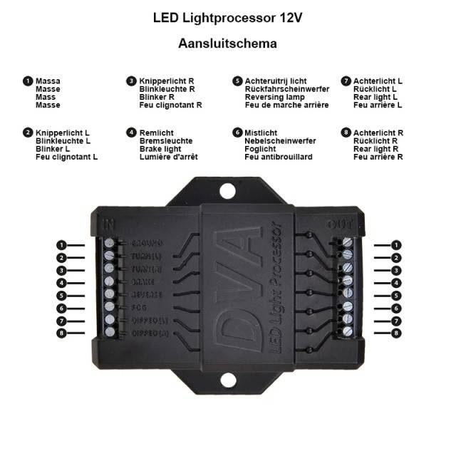 Modul iluminare LED remorca
