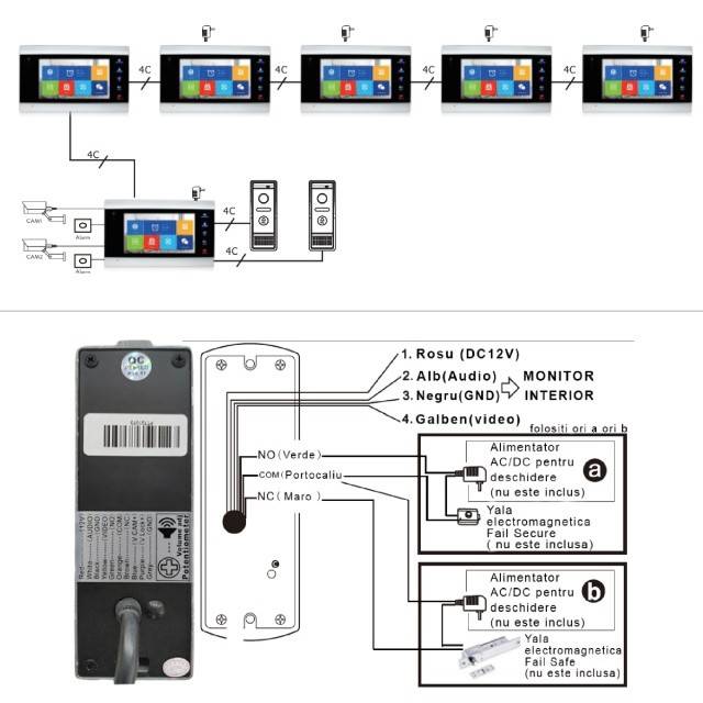 Monitor suplimentar pentru Interfon video inteligent PNI SafeHome PT720MW