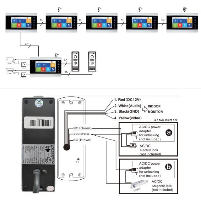 Monitor suplimentar pentru Interfon video inteligent PNI SafeHome PT720MW