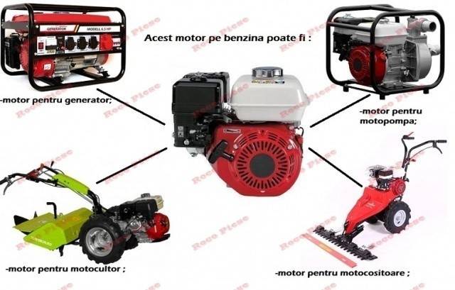Motor motosapa / motopompa / motocultor 7 CP (Cu pornire din cheie!)