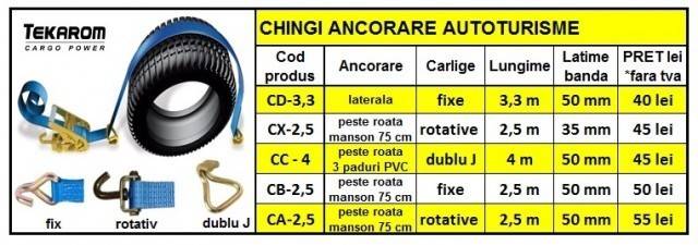 PAD CHINGI AUTO