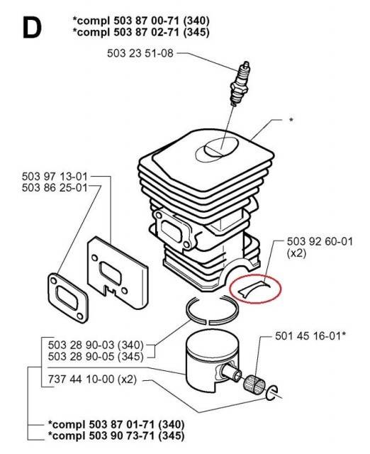 Placuta cilindru drujba Husqvarna 340, 345 originala