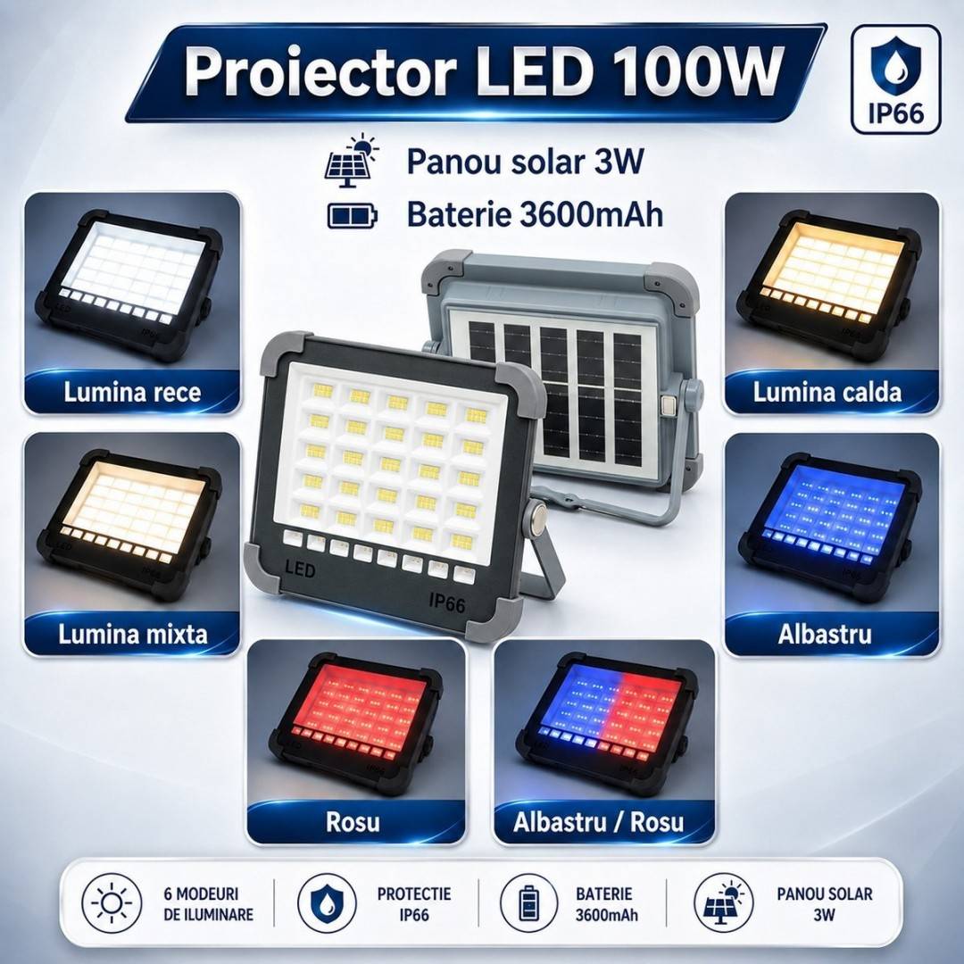 Proiector LED portabil 100W cu panou solar 3W, baterie 3600mAh, 6 moduri de iluminare, magnet, carlig, USB Power Bank 210x170x55mm Breckner Germany