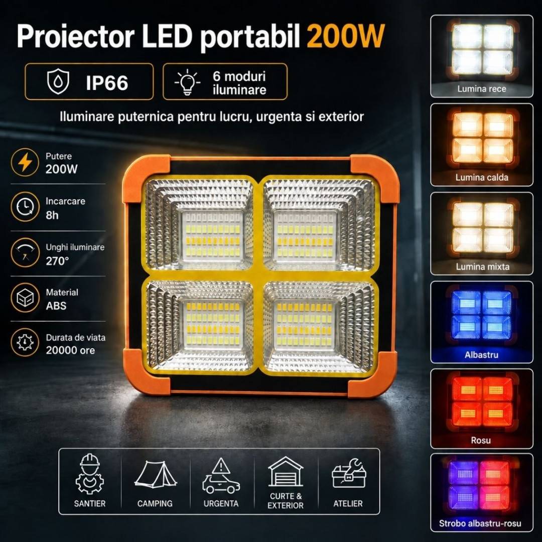 Proiector LED portabil 200W cu panou solar 3W, baterie 12000mAh, 6 moduri de iluminare, magnet, carlig, USB Power Bank Breckner Germany