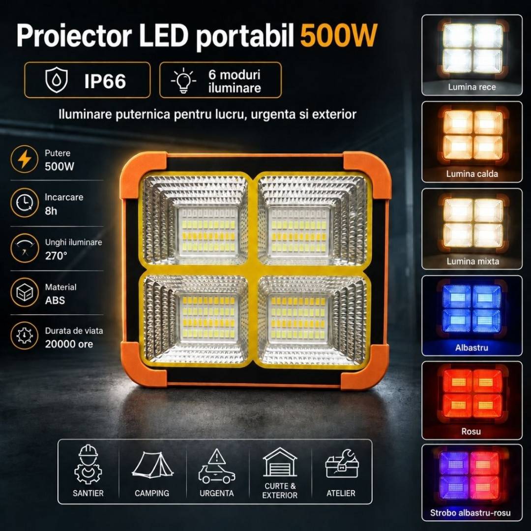 Proiector LED portabil 500W cu panou solar 3W, baterie 12000mAh, 6 moduri de iluminare, magnet, carlig, USB Power Bank Breckner Germany