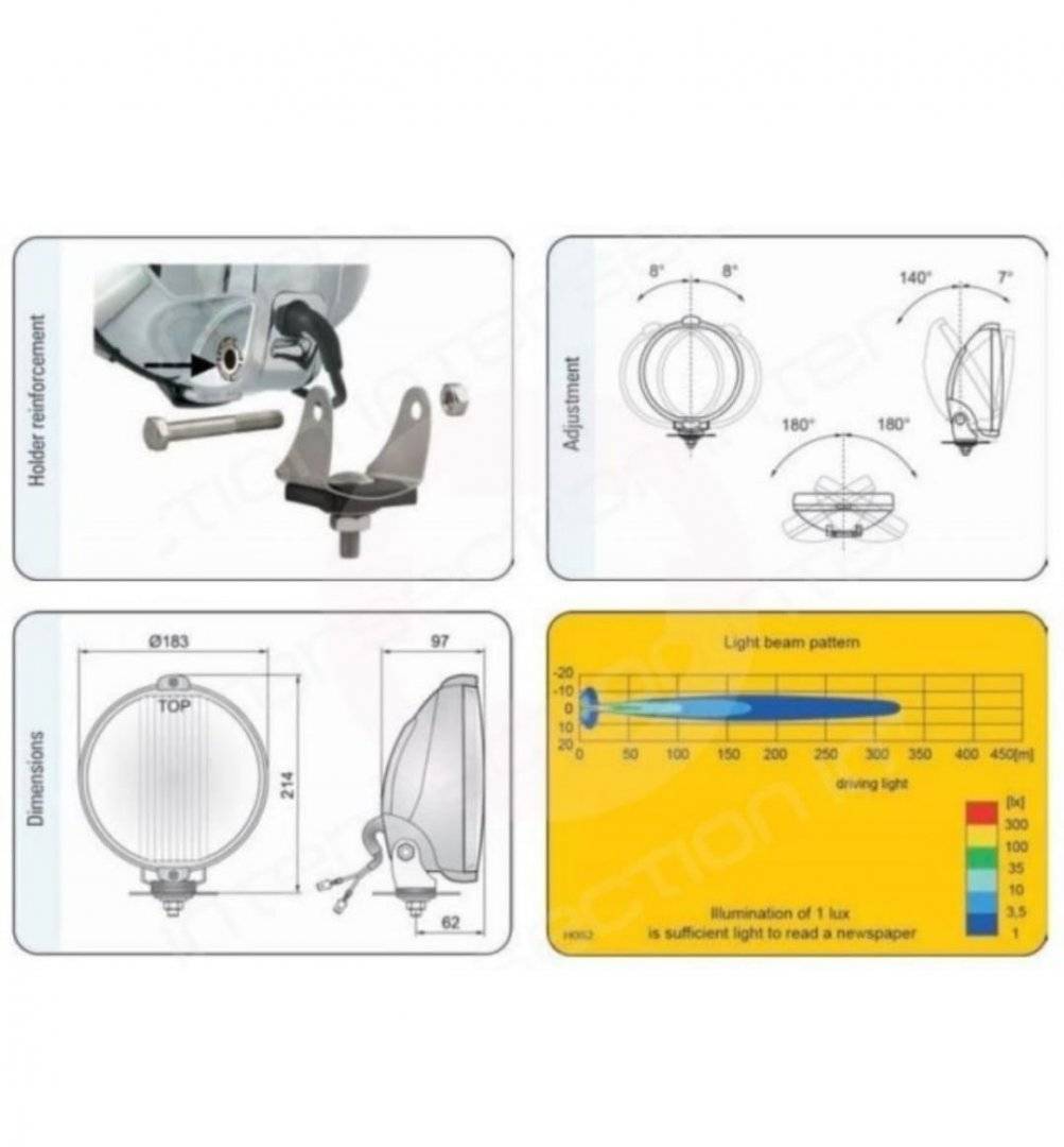 Proiector LED Ring sticla alba 12V
