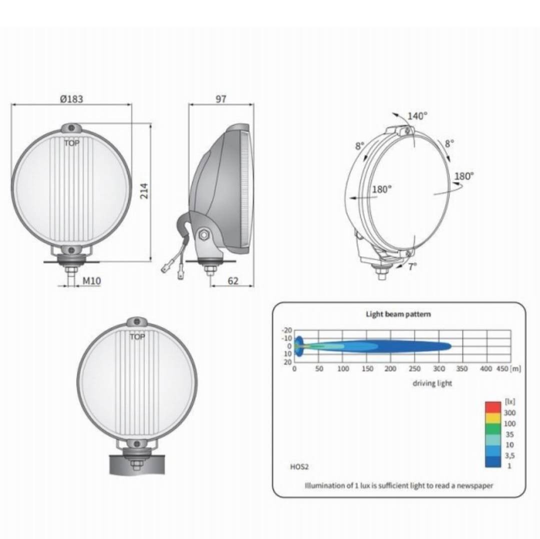Proiector LED Ring sticla alba 12V