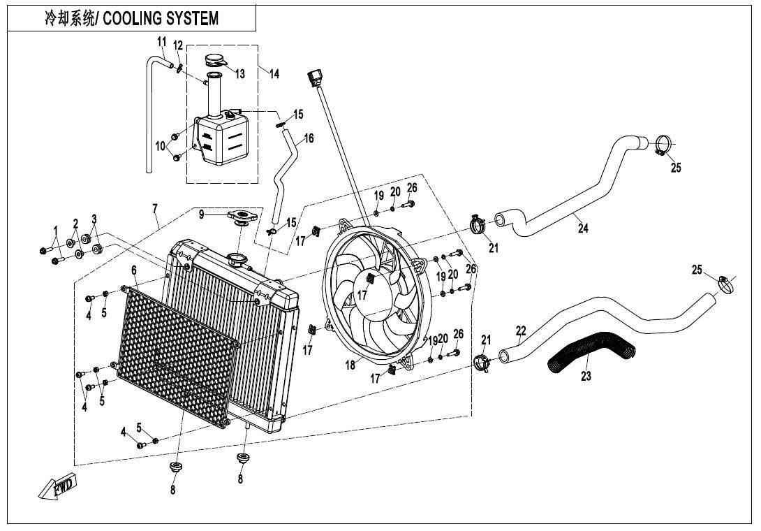 Radiator ATV CF Moto 500cc (9010-180100)