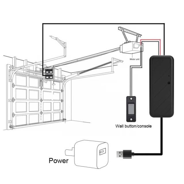 Releu inteligent PNI SmartHome RG121 cu Wi-Fi pentru comanda deschidere usa garaj/poarta, compatibil cu aplicatia Tuya, alimentare 5 V