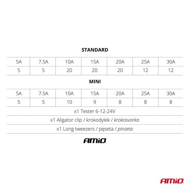 Set 150 sigurante plate mari si mici, cu extractor si creion tensiune