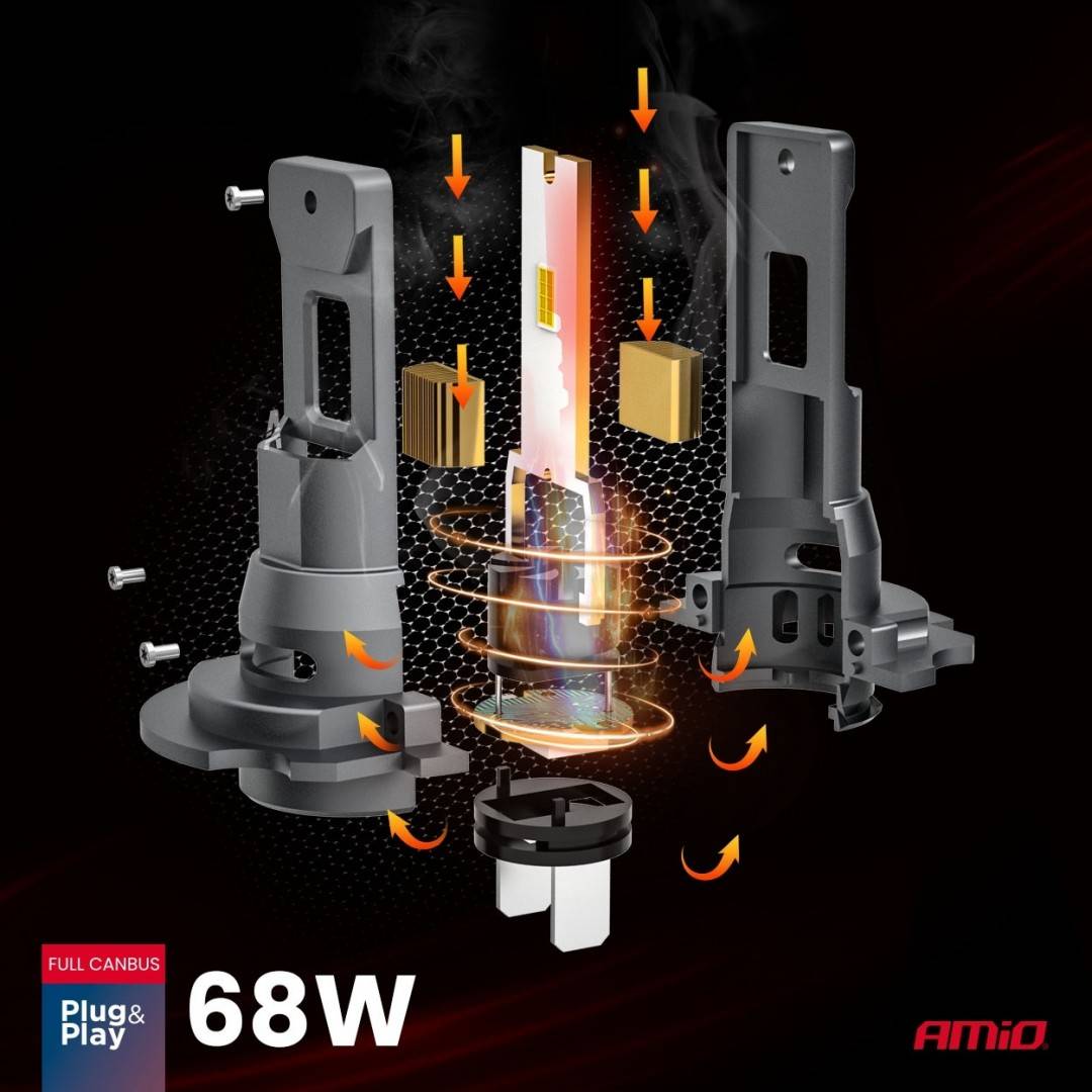 Set 2 becuri de far tip LED F25 CANBUS H7 68W 12V / 24V Amio