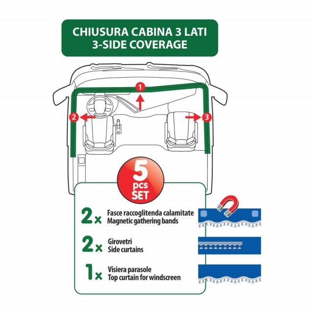 Set de perdele pentru camion din microfibra