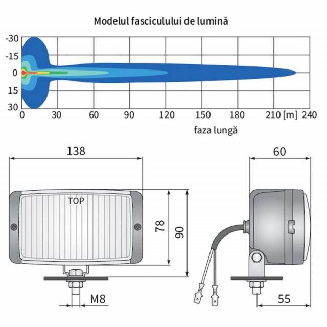 Set proiectoare faza lunga 138x78, cu aparatori, sticla galbena